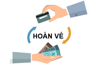 Chính Sách đổi Trả – Hủy Và Hoàn Vé